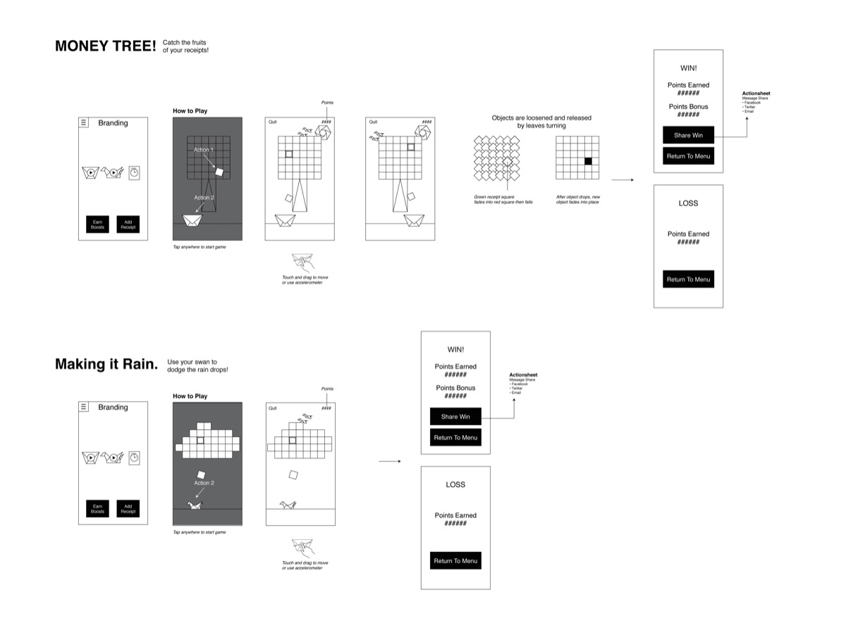 iri — Discovery (3 of 3)