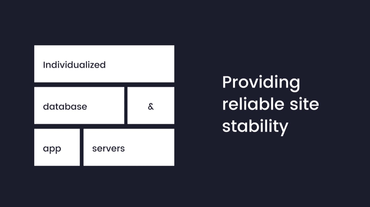 mdrt-academy — Powerful Analytics (1 of 3)