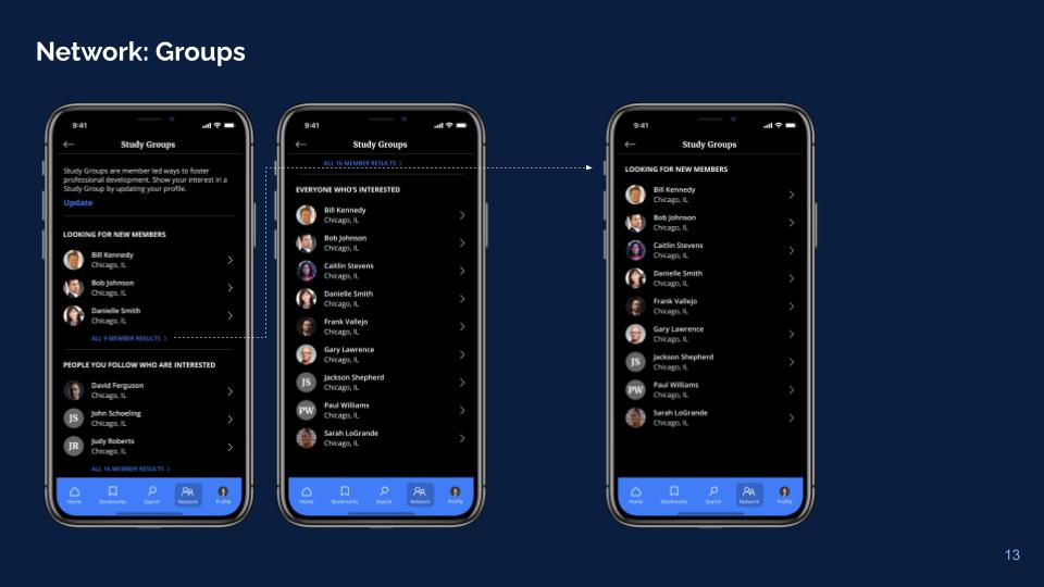  Community and Networking Focus