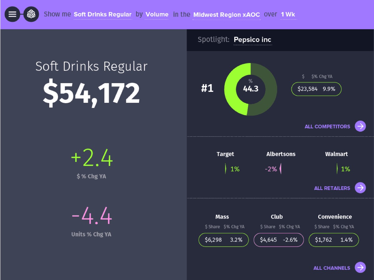 nielsen-api-showcase screenshot 4 of 5