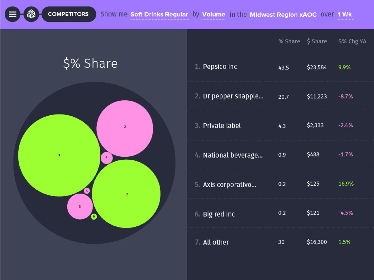 nielsen-api-showcase screenshot 5 of 5