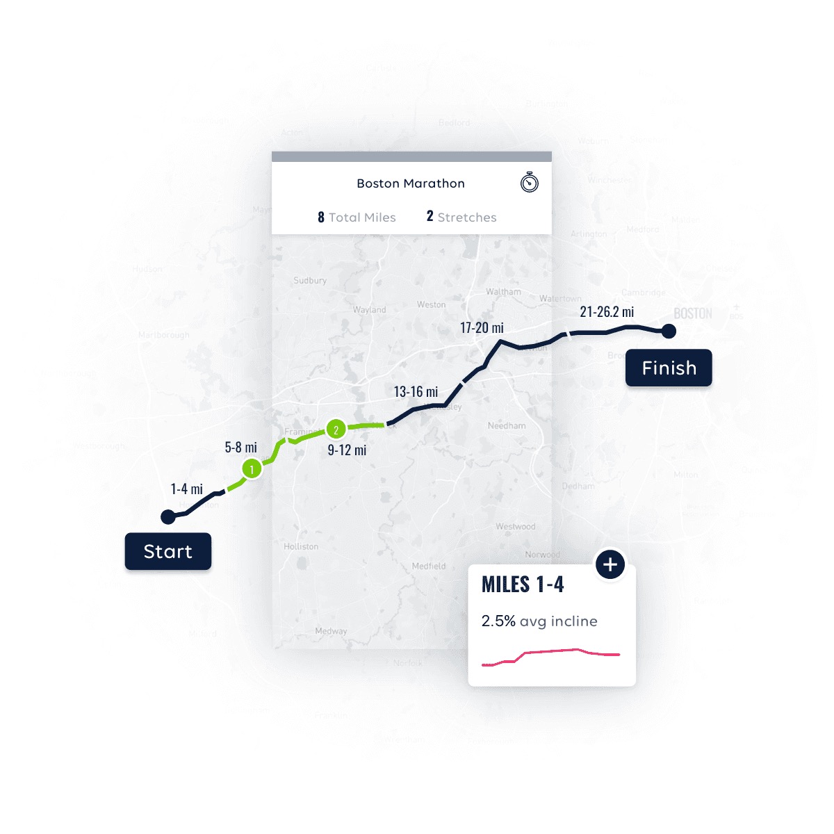 runbetter-treadmill-race-training-app screenshot 3 of 5