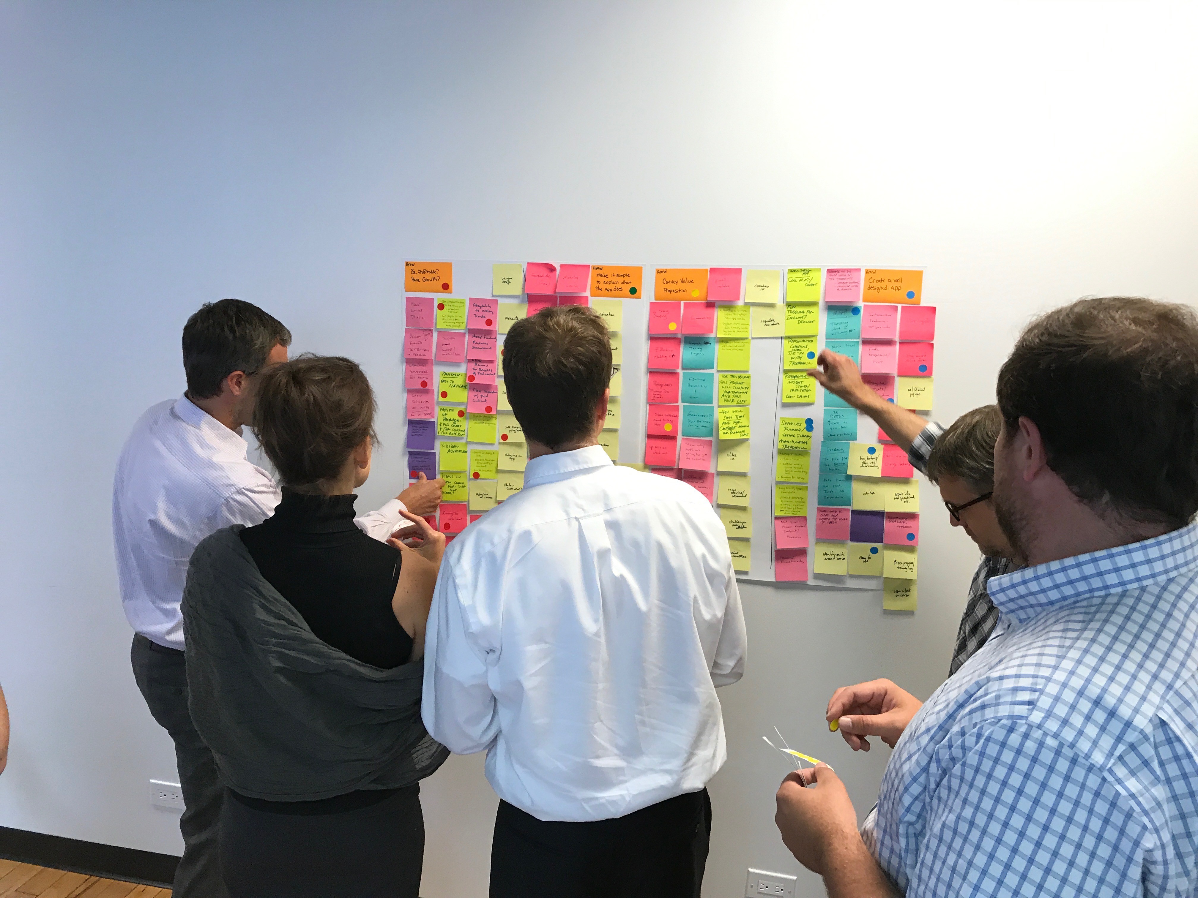 Market Analysis, Strategy Workshop, and Planning