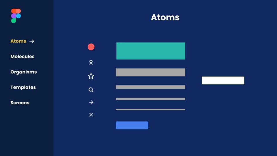 Approach Section 3: Implementation and UI Kit Development