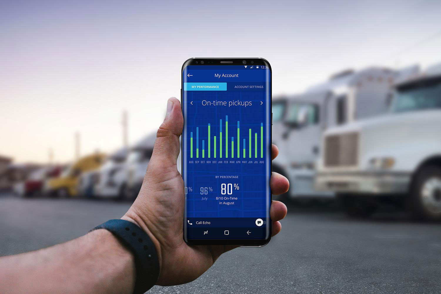 Chicago trucking logistics technologies from LTL to ELD