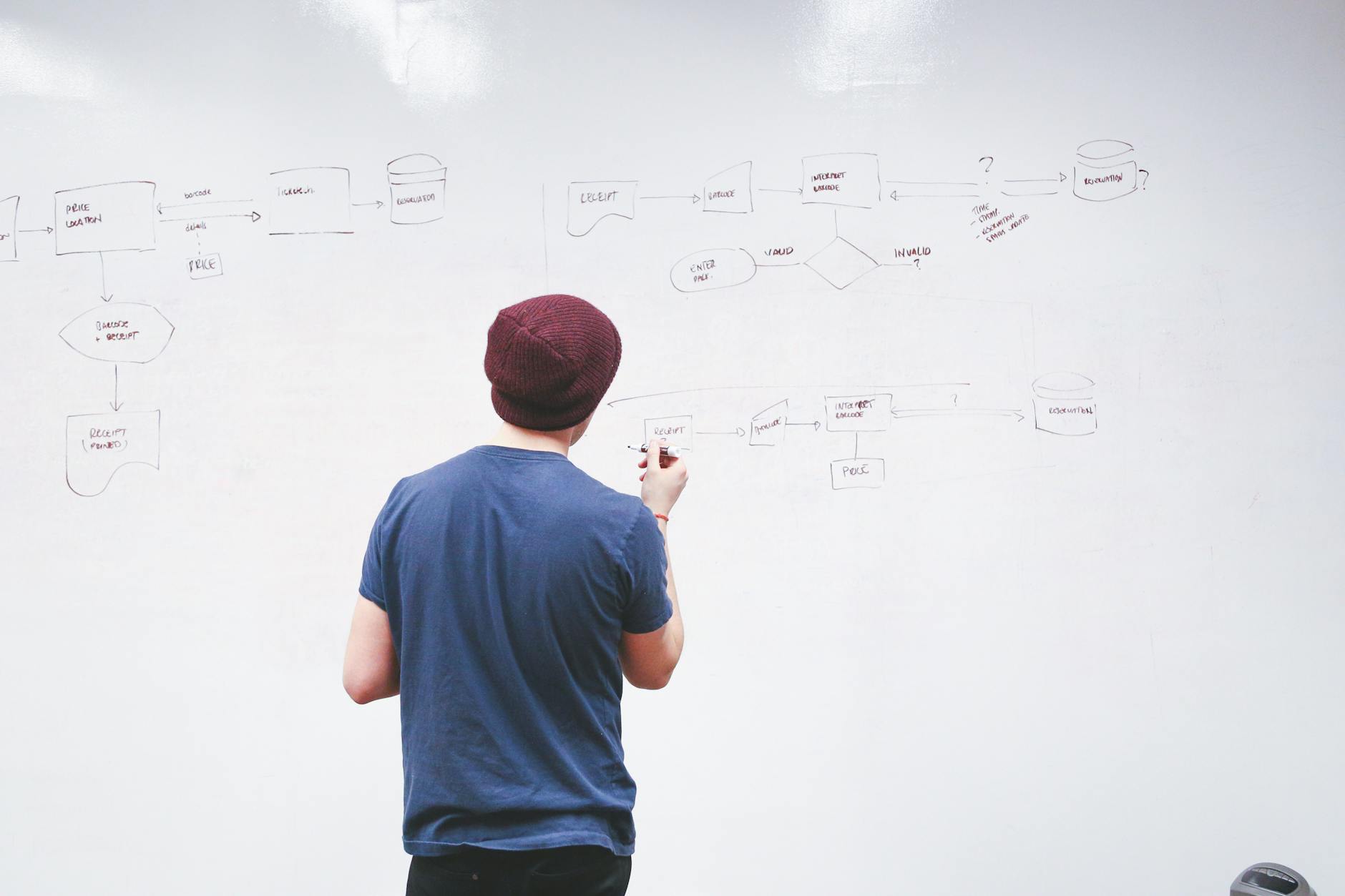 Product Strategy Consultants for MVPs
