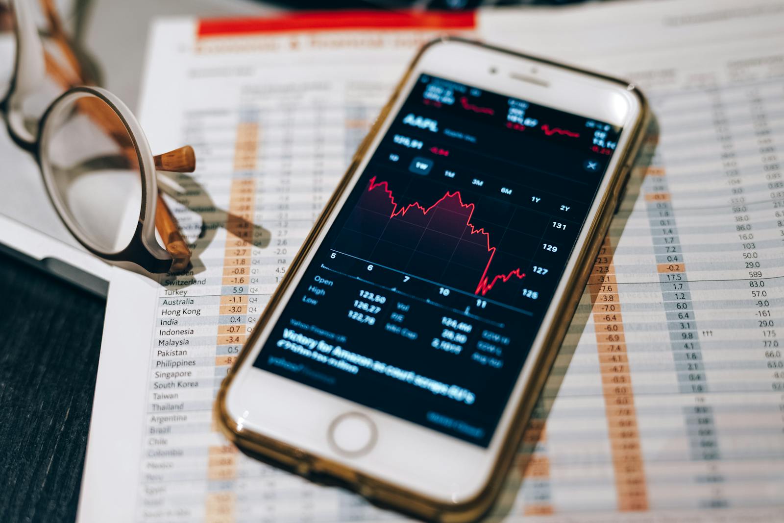 Smartphone displaying stock market charts alongside financial documents